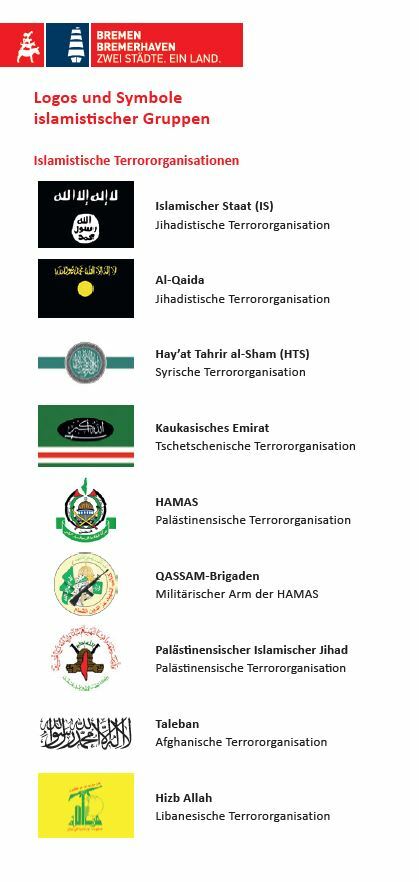 Einlegeblatt ISL